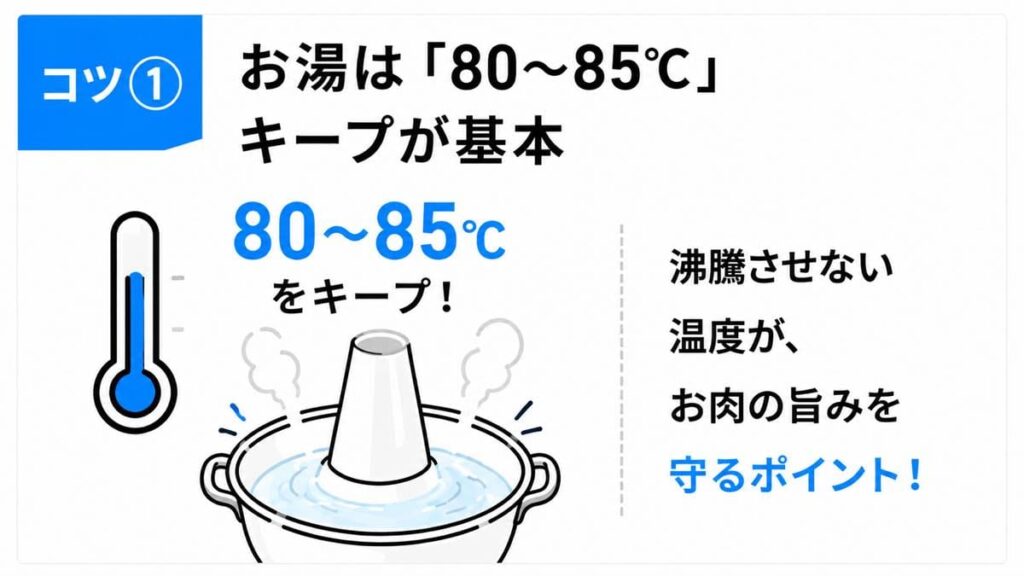 銘柄豚のしゃぶしゃぶ、たった3つのコツ1