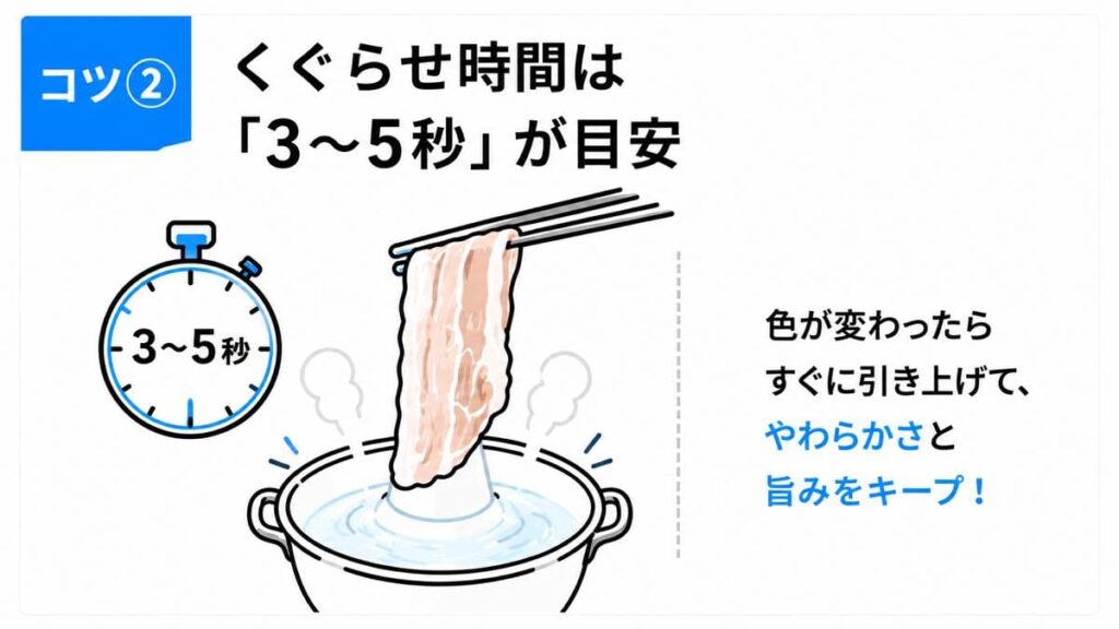 銘柄豚のしゃぶしゃぶ、たった3つのコツ2