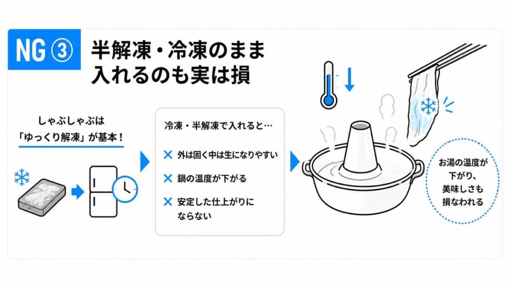 お肉のプロが教える、絶対にやってはいけないしゃぶしゃぶの作り方 NG3