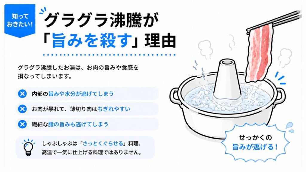お肉のプロが教える、絶対にやってはいけないしゃぶしゃぶの作り方 知っておきたい理由